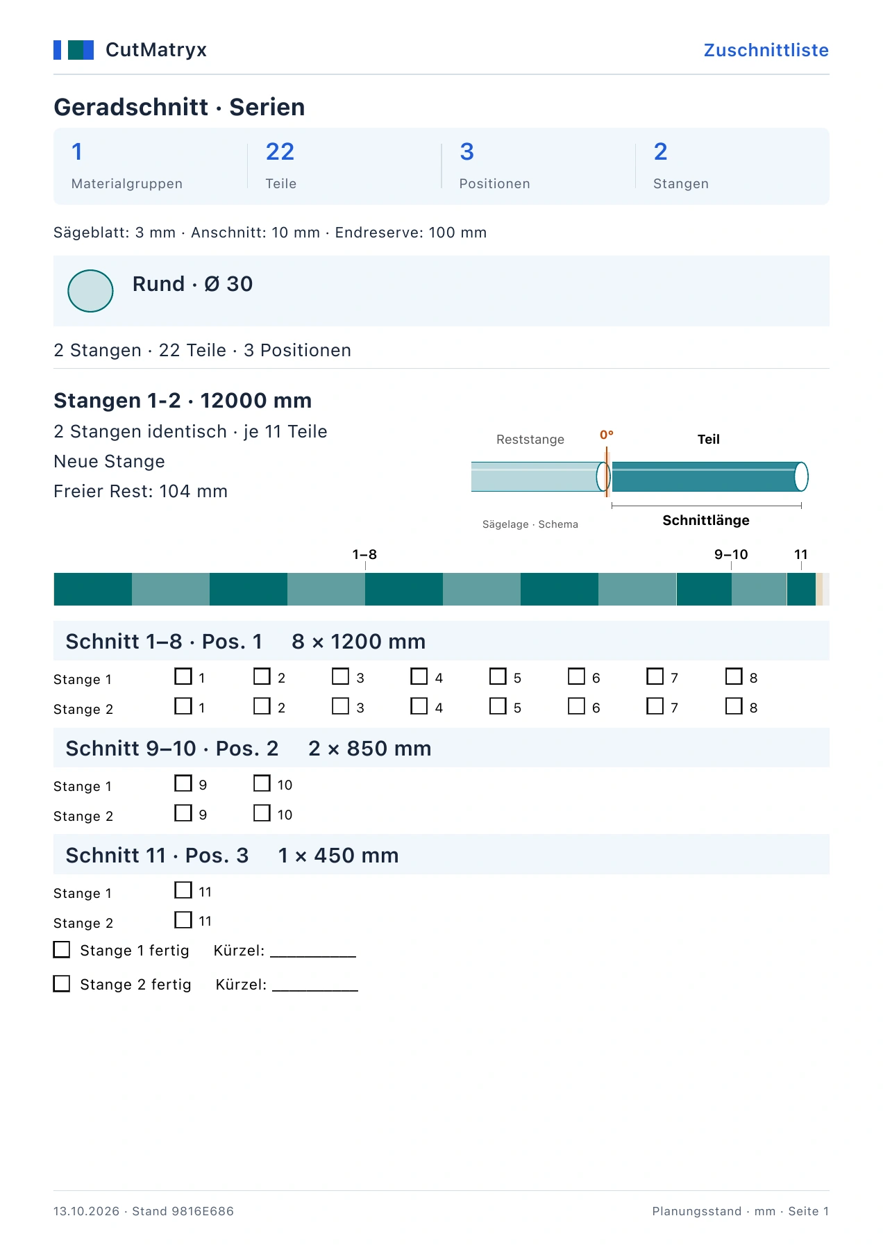 Original-Zuschnittliste als PDF mit Stangenaufteilung, Sägegrafik und Feldern zum Abhaken